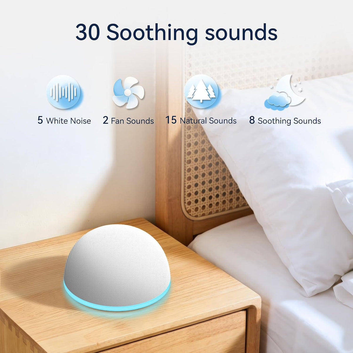 Portable Sound Machine Night Light White Noise Machine Mini Baby Shushing Sleep Machine 12 Night Lights 30 Sleeping Sounds for Baby Kids Adults Dogs 4 Timer Memory Function for Home Travel Office
