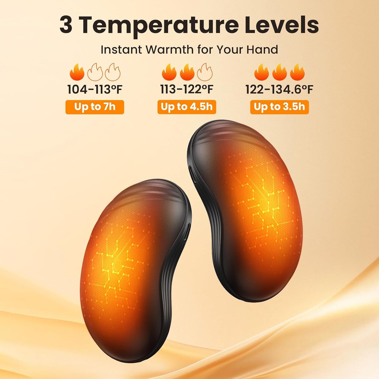 Hand Warmers Rechargeable, Electric Hand Warmers with Fidget Spinner, 2 Pack 6000mAh Reusable Charging Handwarmers, Magnetic Pocket Heater Gifts for Women, Men, Outdoor, Hunting, Fishing, Golf Camping