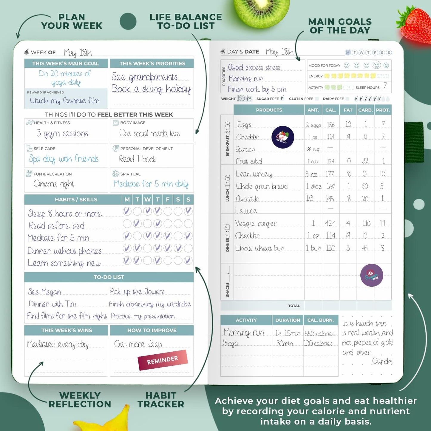 Clever Fox Wellness Planner & Food Journal for Weight Loss, A5 Orange | 5.8"x8.3" nutrition & exercise tracker for women tracking meals, diet & symptom diary, calorie counter notebook, stickers