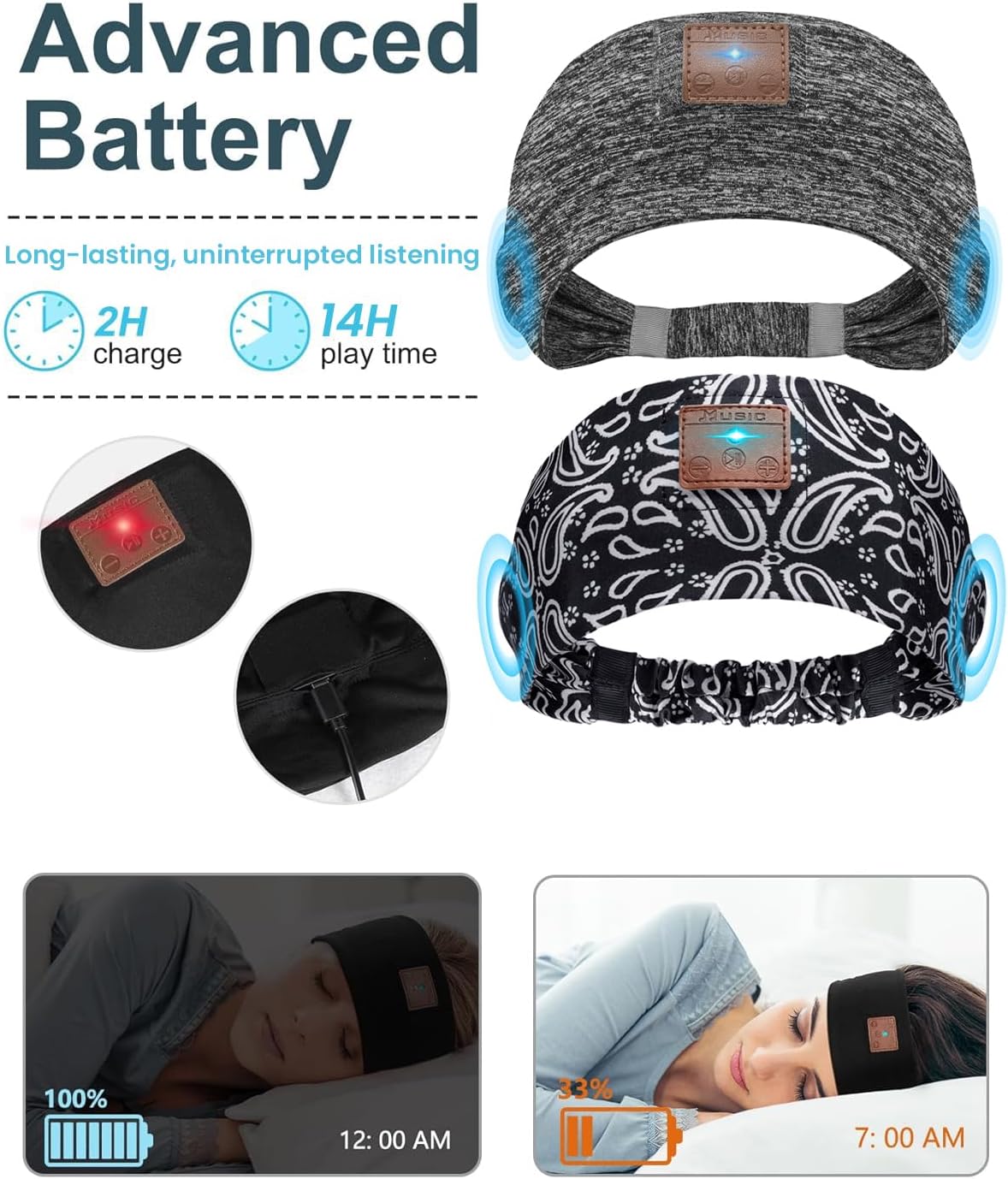 2-Pack Sleeping Headphones, Headband Headphones with Thin Speakers | Wireless Bluetooth Headband for Running Sports Workouts Yoga Travel Meditation Gift for Men Women - Black&Grey