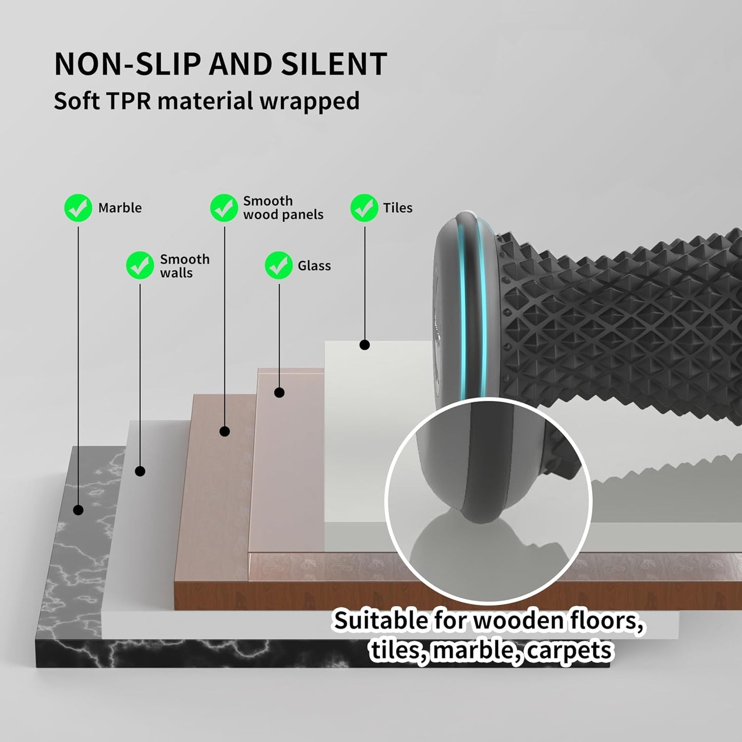 Foot Roller Massager for Plantar Fasciitis Relief, Portable Silent Deep Tissue Massager Tool for Arch and Heel Pain-Grey