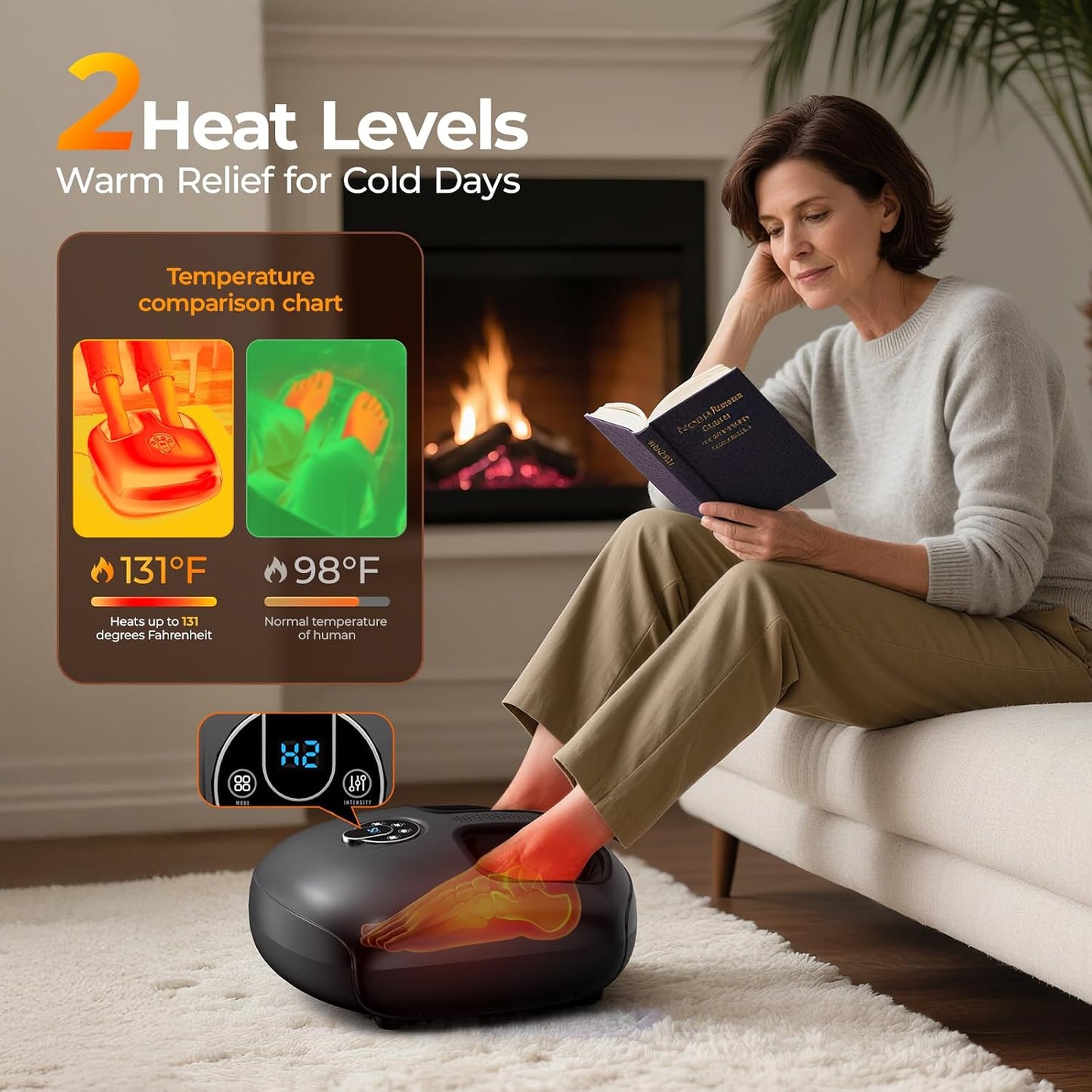 Foot Massager with Heat, 4 Modes & Vibration & Compression & Rolling for Feet Toes Relief, Electric Shiatsu Foot Massager with Remote, Fits Up to Men's Size 12, Gift for Women Men Father's Day