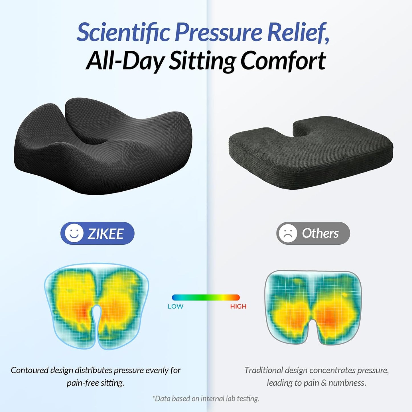 ZIKEE Contoured Ergonomic Seat Cushion for Effective Pain Relief, Non-Slip | Office Chair Cushion for Sciatica, Back, Tailbone Pain Relief, High-Density Memory Foam Car Seat Cushion for Sitting Comfort