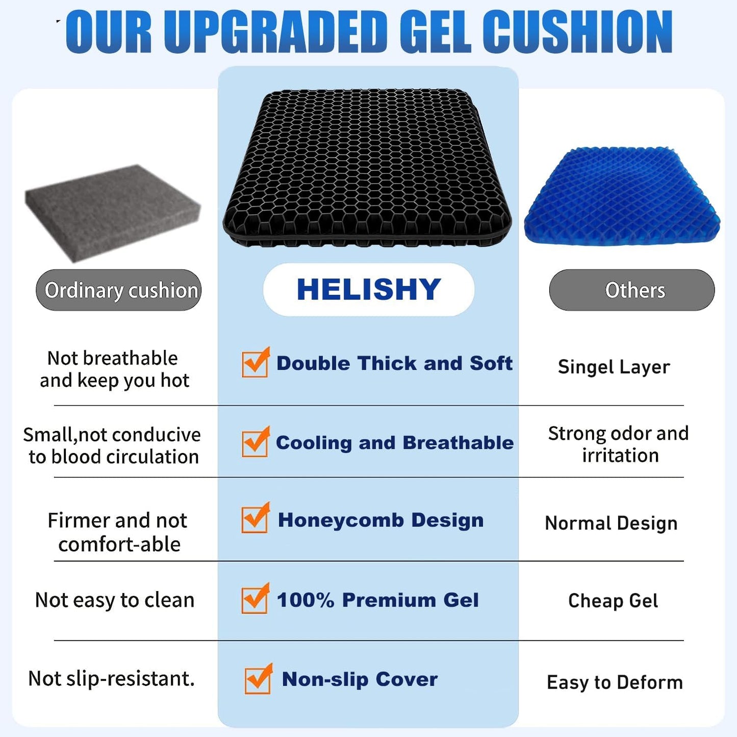 Gel Seat Cushion for Long Sitting Pressure Relief(Super Large&Thick) -Wheelchair Cushion for Pressure Sores - Coccyx,Sciatica & Tailbone Pain Relief Cushion- Non-Slip Butt Pillow for Office, Home, Car