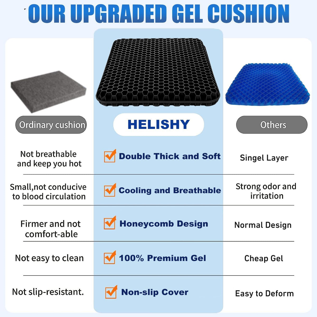 Gel Seat Cushion for Long Sitting Pressure Relief(Super Large&Thick) -Wheelchair Cushion for Pressure Sores - Coccyx,Sciatica & Tailbone Pain Relief Cushion- Non-Slip Butt Pillow for Office, Home, Car