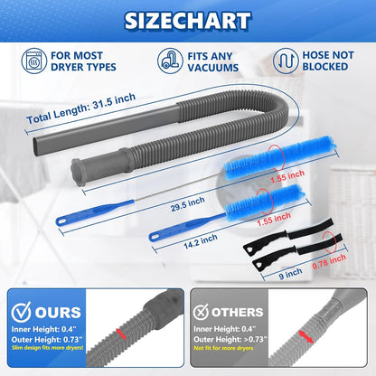 Sealegend 5Pack Dryer Vent Cleaner Kit Vacuum Hose Attachment & Brush Blue | Whistle-Free Hose | Universal Connector Fits Most Vacuums | 4 Brushes for Dryer Vents, Refrigerator Coils, Drains & Sinks