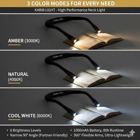 KARIB'LIGHT Rechargeable Neck Reading Light – LED Book Lamp for Bed, Blue Light Filter (Eye Care) – 1000mAh Battery, 3 Modes & Flexible Arms – Hands-Free for Knitting, Repair, Camping Hands Free