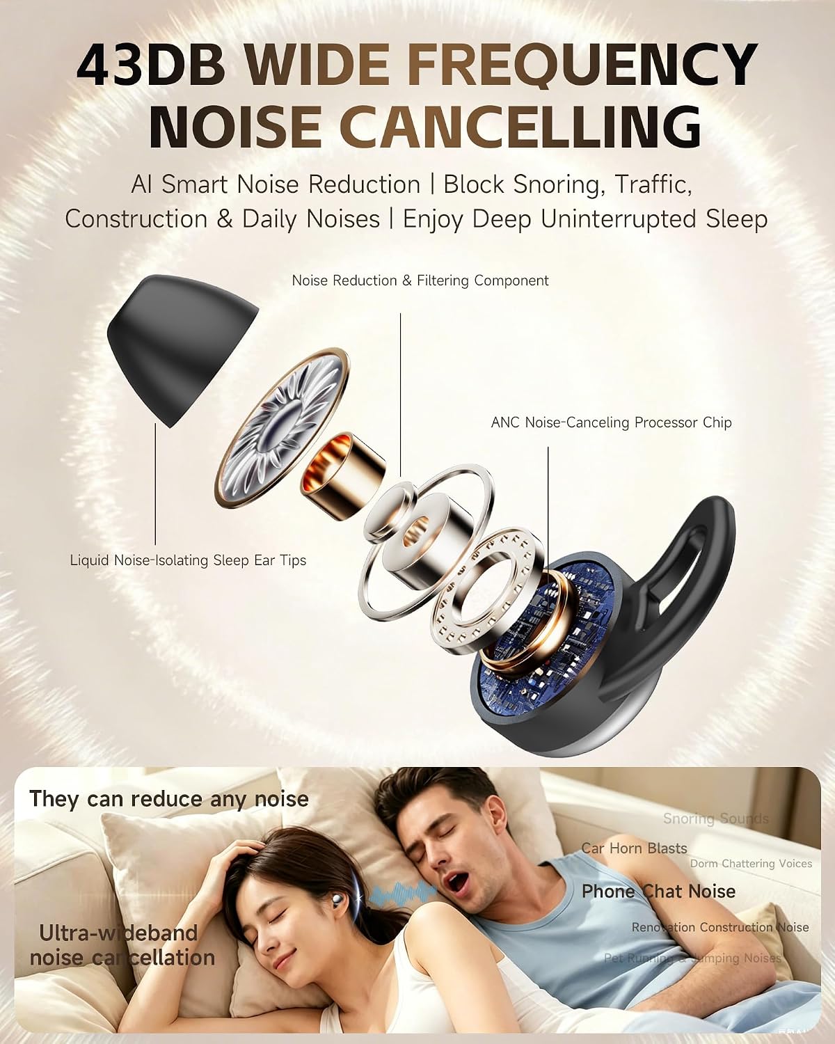 Paekole Sleep Earbuds for Side Sleepers, Ultra-Small Invisible Earbuds for Sleeping, Noise Cancelling Sleep Headphones & Ear Plugs for Snoring Blocking, Bluetooth Sleep Buds for Bedtime & Travel