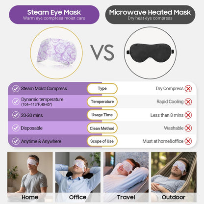 16 Packs Steam Eye Masks for Dry Eyes, Self Heating Warm Compress Unscented
