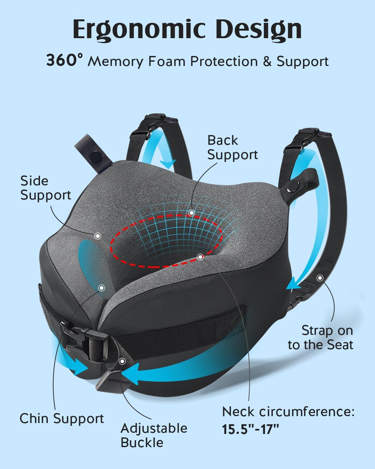 YFONG Travel Pillow with Head Support & Sleep Mask for Long Flights, Black | Patented 360° Support System, Prevents Bobbing, Airplane Head Strap, 3D Eye Mask, Memory Foam Neck Pillow, Travel Essential