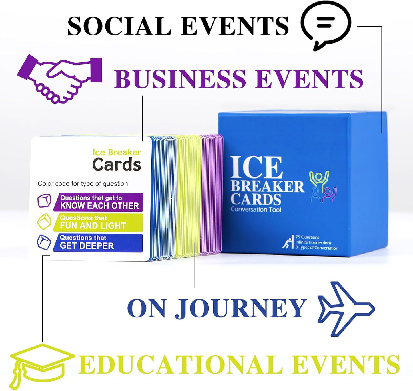 chiazllta 87 Conversation & Connection Cards, Icebreaker Team Building Games for Meetings Work, Trust Activities at Workplace Adults Employee