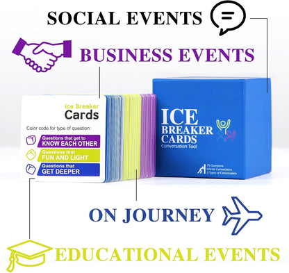 chiazllta 87 Conversation & Connection Cards, Icebreaker Team Building Games for Meetings Work, Trust Activities at Workplace Adults Employee