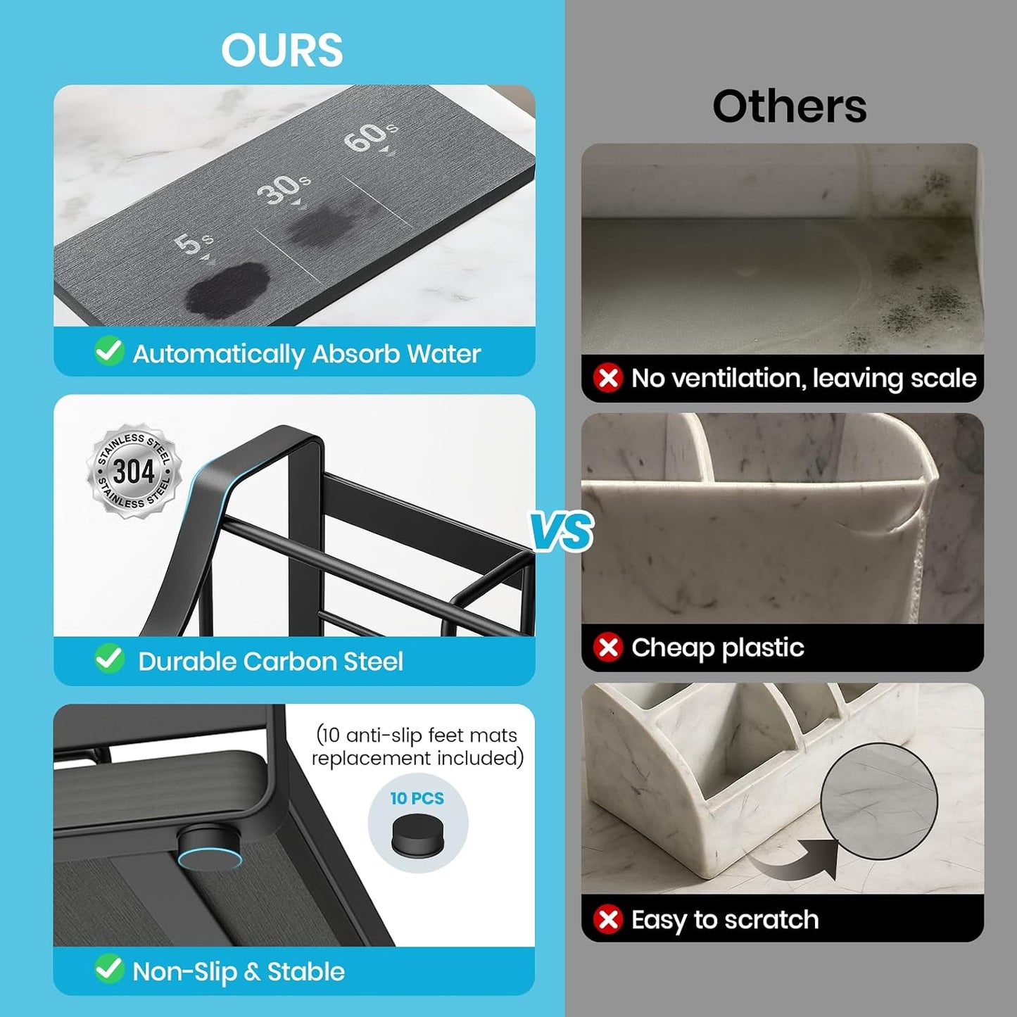 Toothbrush Holder with Quick Drying Mat—Toothbrush and Toothpaste Holders for Bathrooms—5 Slots Openwork Design Black Toothbrush Holder Set,Bathroom Counter Organizer for Electric Toothbrush