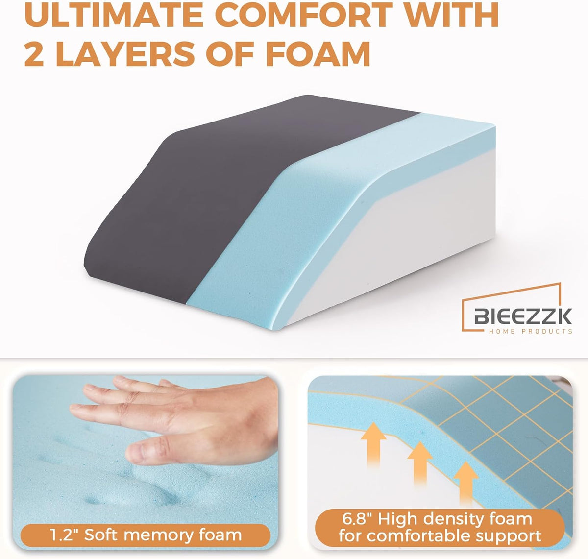 BIEEZZK Leg Elevation Pillow Blood Circulation, 23.6×16.8×8in, White/Grey