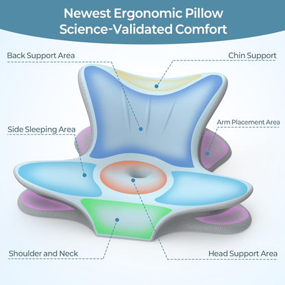 Cervical Neck Pillow for Pain Relief, Ergonomic Reading Pillow for Bed, Orthopedic Wedge Pillow Back Support Pillow, Contour Memory Foam Pillows for Sleeping, Couch Floor Use Lying Reading (Blue)