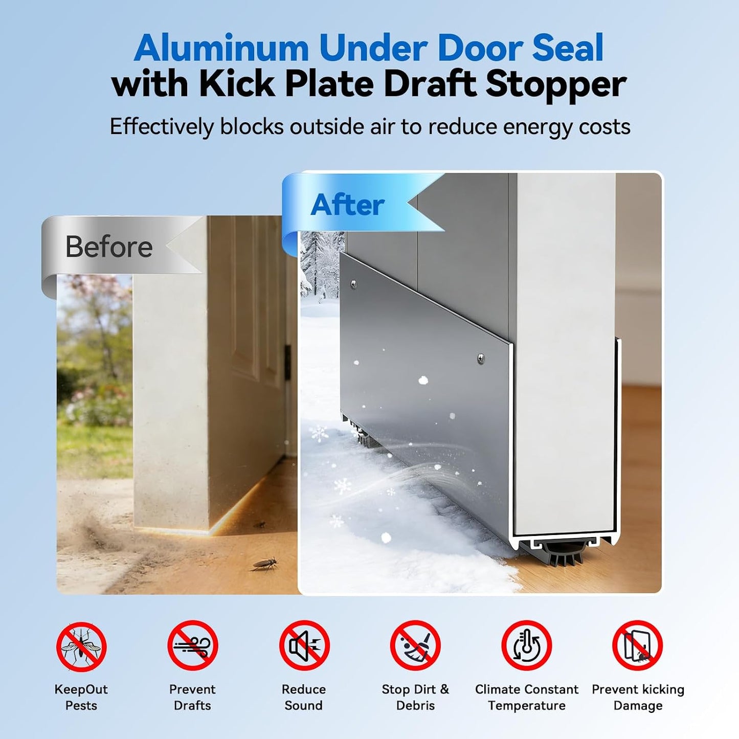 36" Metal Door Sweep with Kick Plate for 1-3/4" Thick Standard Exterior Doors, Aluminum and Vinyl U-Shape Screw-on Draft Stopper for Bottom, Blocks Dust, Insects & Drafts Saves Energy(Black)