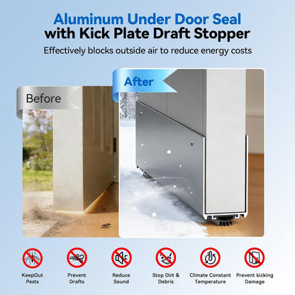 36" Metal Door Sweep with Kick Plate for 1-3/4" Thick Standard Exterior Doors, Aluminum and Vinyl U-Shape Screw-on Draft Stopper for Bottom, Blocks Dust, Insects & Drafts Saves Energy(Black)