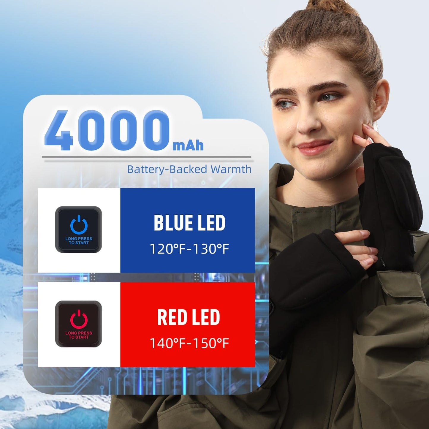 Rechargeable Electric Gloves for Women & Men, Touchscreen Fingerless Gloves for Winter, Heated Hand Warmers