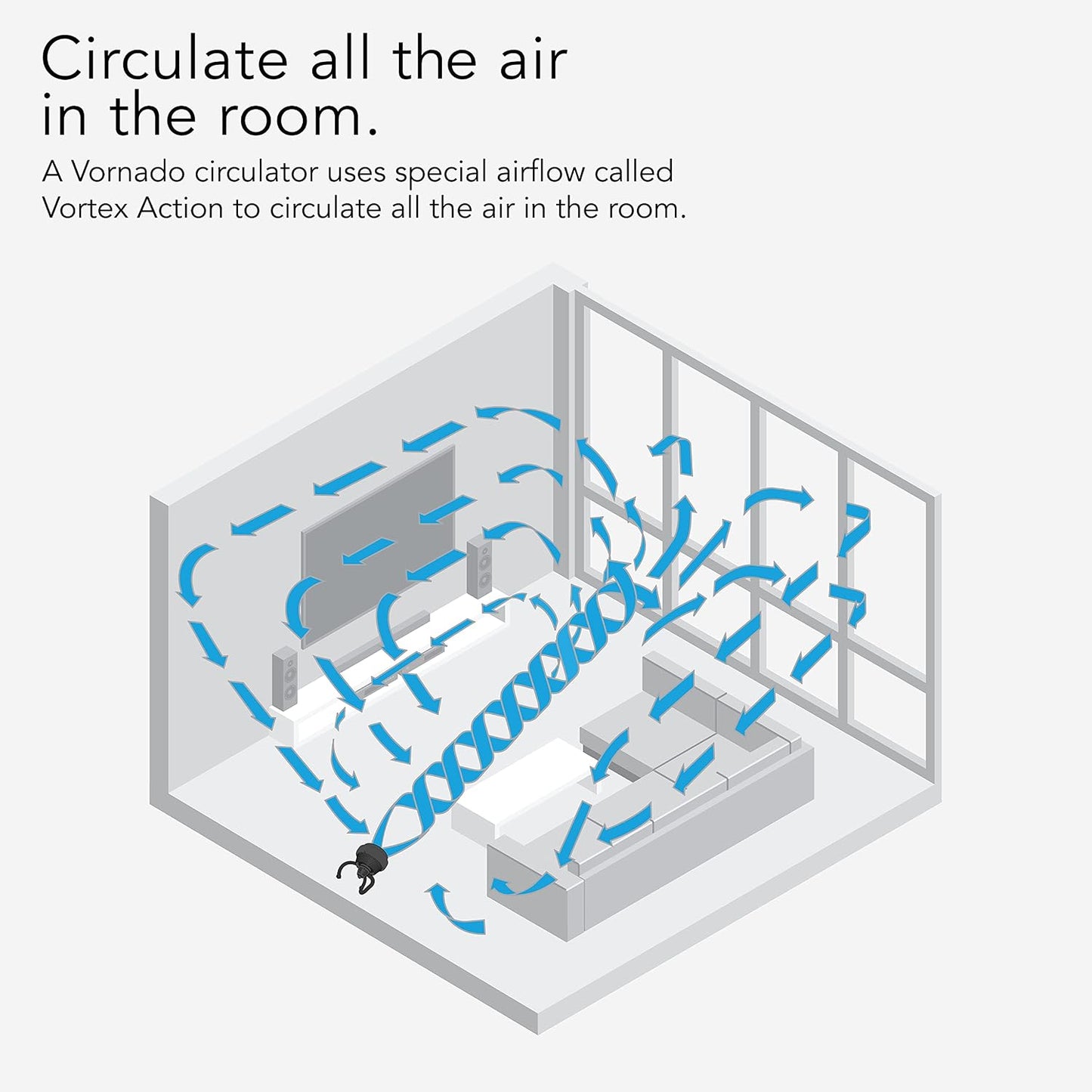 Vornado 723 Full-Size Whole Room Air Circulator Fan,Black,Large