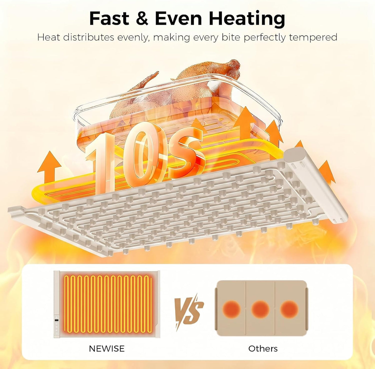 3-in-1 Expandable Warming Mat for Food, 7 Temp & 6H Timer, 54" x 16", Gray