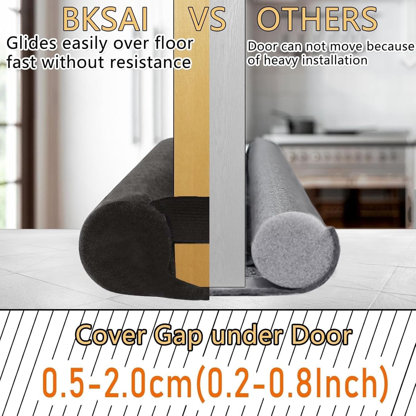 BKSAI Door Draft Stopper for Doors 29-35" No Adhesive Draft Stopper for Bottom of Door Draught Excluder Under Door Wind Blocker Reduce Noise Draught Excluder Sweep Sound Proof(Black) | No Adhesive, For Bottom of Door, Wind Blocker, Reduce Noise, Sound
