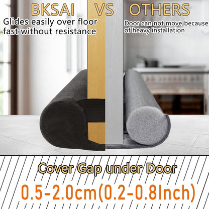 BKSAI Door Draft Stopper for Doors 29-35" No Adhesive Draft Stopper for Bottom of Door Draught Excluder Under Door Wind Blocker Reduce Noise Draught Excluder Sweep Sound Proof(Black) | No Adhesive, For Bottom of Door, Wind Blocker, Reduce Noise, Sound