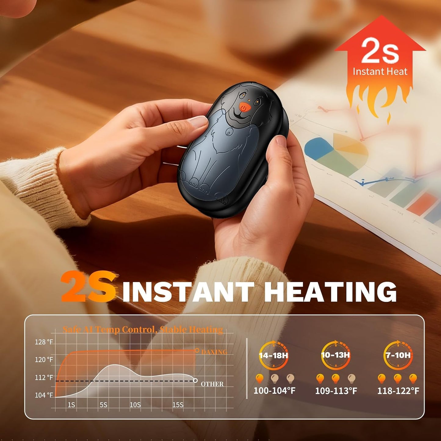 Hand Warmers Rechargeable 2 Pack, Magnetic Electric Handwarmer, 3-Level Steady Temperature, Up to 24 Hours Heating for Christmas Birthday Gifts, Hunting Essentials