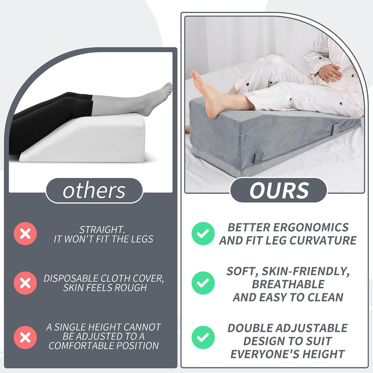 ROYALAY Leg Elevation Pillows for After Surgery, Adjustable Height Knee Surgery Recovery Equipment, Knee Replacement Recovery Aids for Hip Ankle Pain Relief Patent Pending