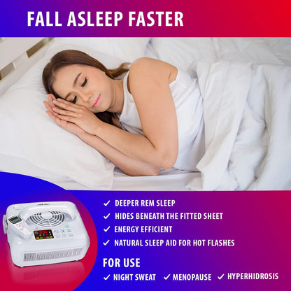 Water Circulating Sleep Pad by Thermacycle; Cools and Heats, EMF Free Therapeutic Mattress Pad; Sleep Aid– for Hot Flashes, Night Sweats, Menopause, Insomnia, Hyperhidrosis - Queen - 60" by 79"
