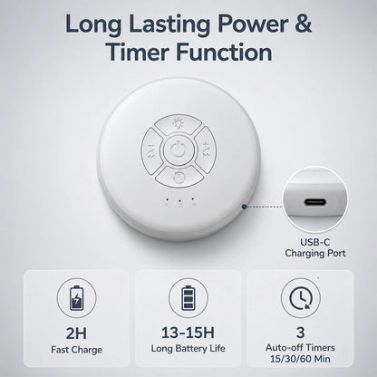 White Noise Sound Machine with Night Light for Sleep Adults Baby | Portable Sound Machine for Travel Office Home Yoga Meditation 26 Soothing Sounds 3 Timers Memory Function Blue