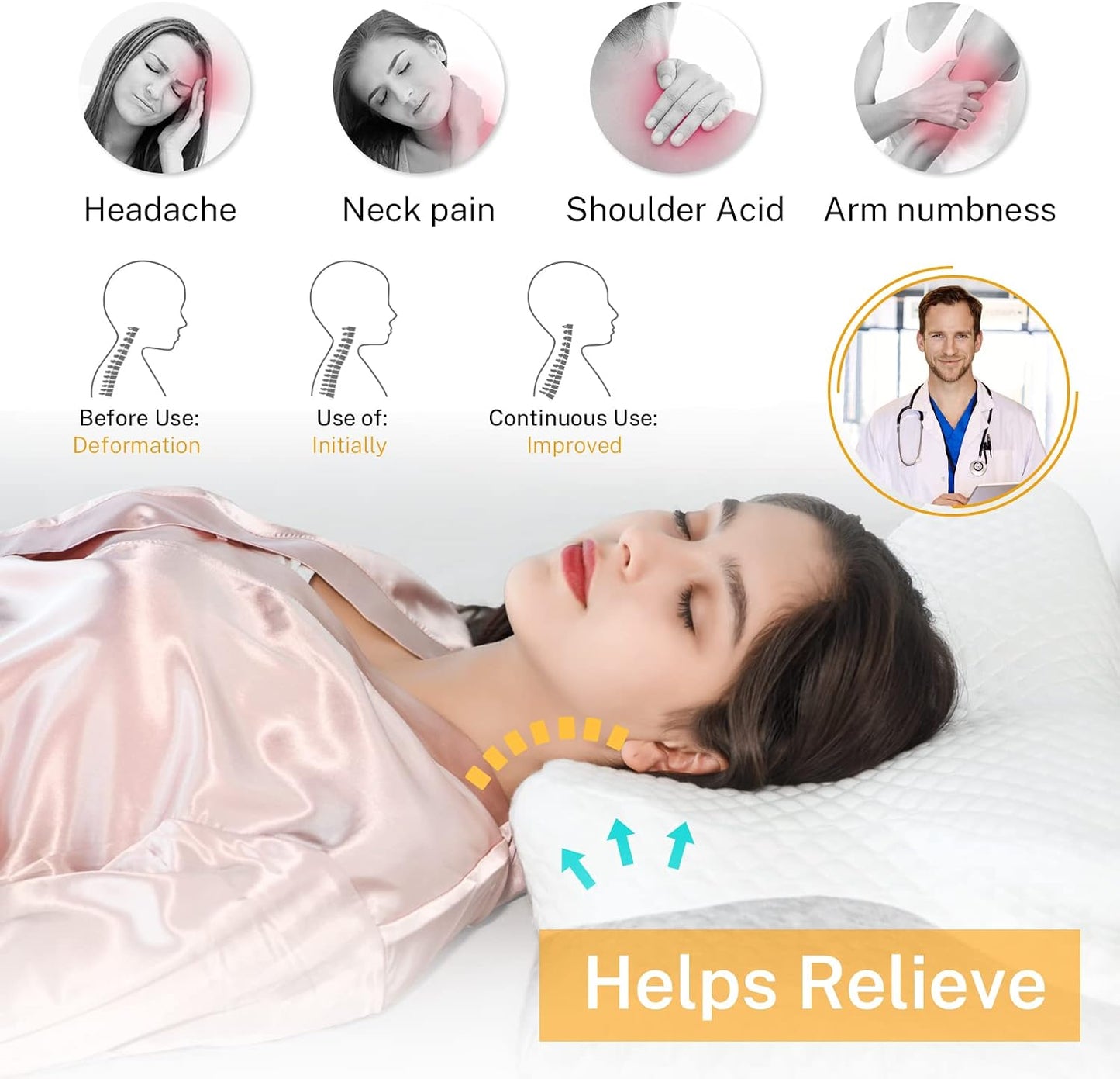 Cervical Neck Pillow for Pain Relief, Butterfly Shape, 24x15 Inch | Ergonomic, Washable Cover, Shoulder Support, ,Orthopedic Pillow, Stomach Side Back Sleeper, Adjustable, Gift