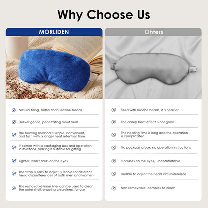 MORLIDEN Heated Eye Mask for Dry Eyes & Stye - Microwavable Warm Compress