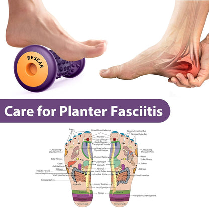 BESKAR Foot Massage Roller for Plantar Fasciitis Relief | Pressure Point and Deep Tissue Massages, Relieving Feet Arch Heel Pain, Myofascial Pain Syndrome, Portable Reflexology Tool
