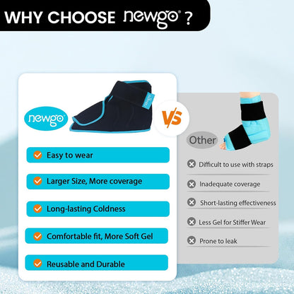 NEWGO Ice Pack for Foot Injuries Recovery, Blue