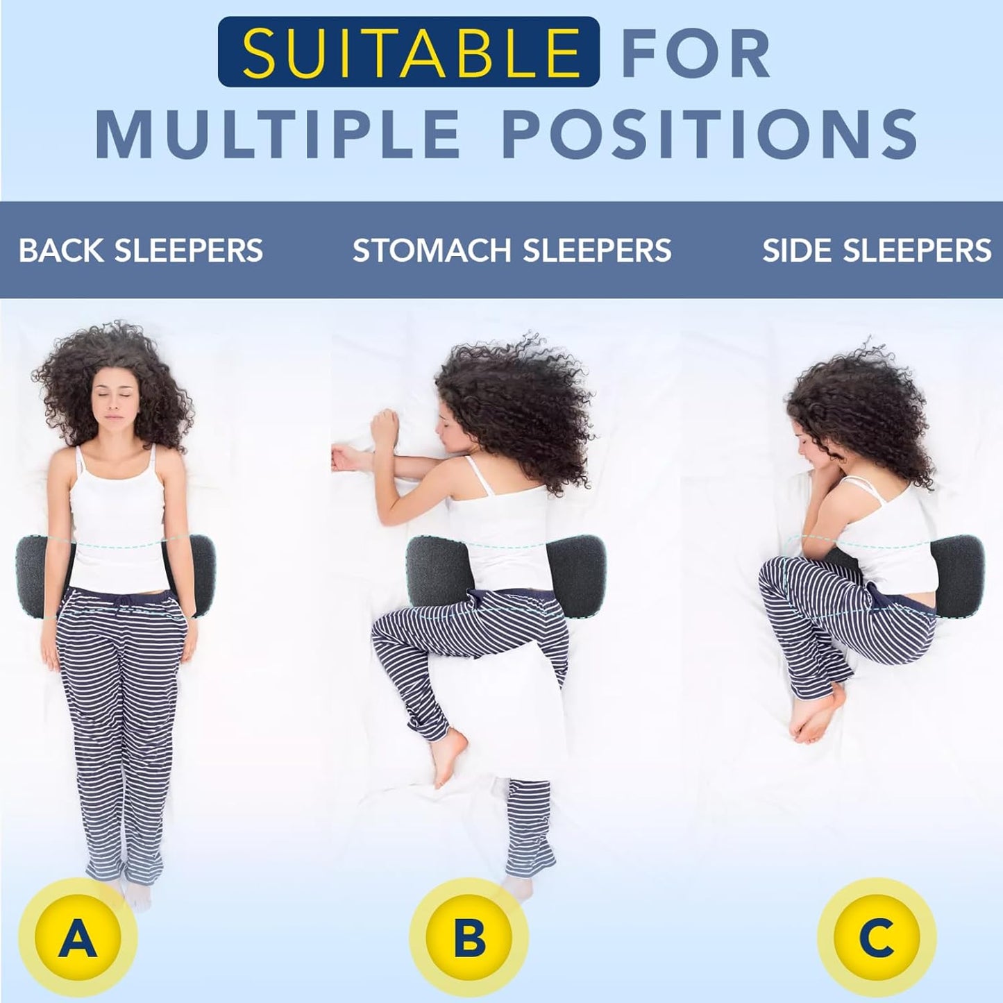 Hapiclody Lumbar Support Pillow for Sleeping Memory Foam Lumbar Pillow for Lower Back Pain Relief Back Support Pillow for Side,Back and Stomach Sleepers-Bed Wedge Bolster Pillow Bed Rest Pillow (Gray)