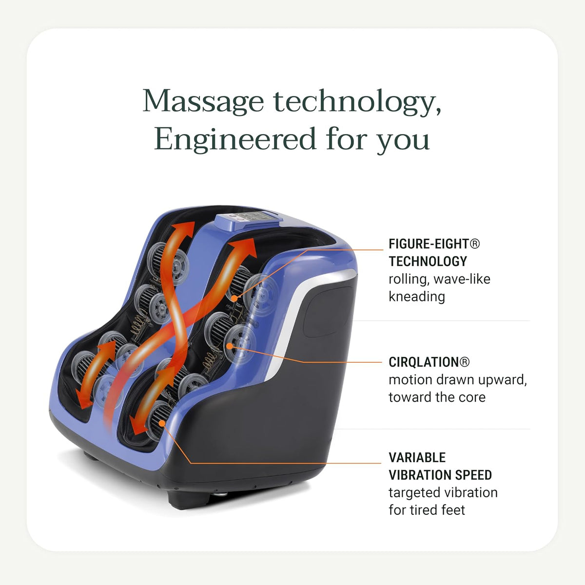 Human Touch Reflex5s Foot & Calf Massager Plantar Fasciitis - HSA Approved