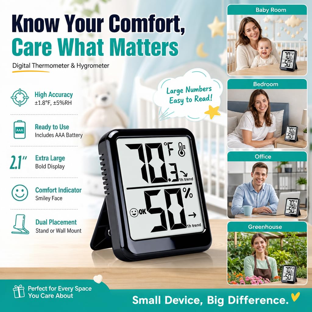 Room Thermometer Indoor Hygrometer Digital Humidity Meter | Accurate Sensor, Fast Refresh, Big Digits, Easy to View, ℉/℃, w/ AAA Battery, Compact for Home, Office, Pet, Plant