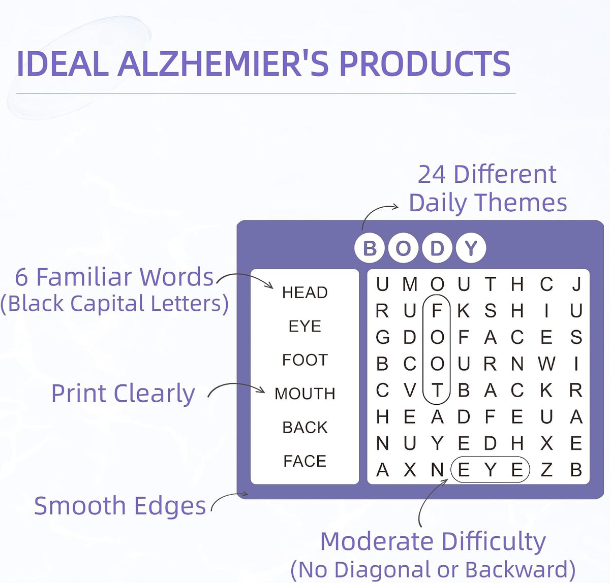 12 Pcs Word Search Cards for Dementia Game | Dementia Activities for Seniors | Alzheimer's Products for Dementia Patients | Games for Dementia Seniors| Reusable Large Print Word Search Books