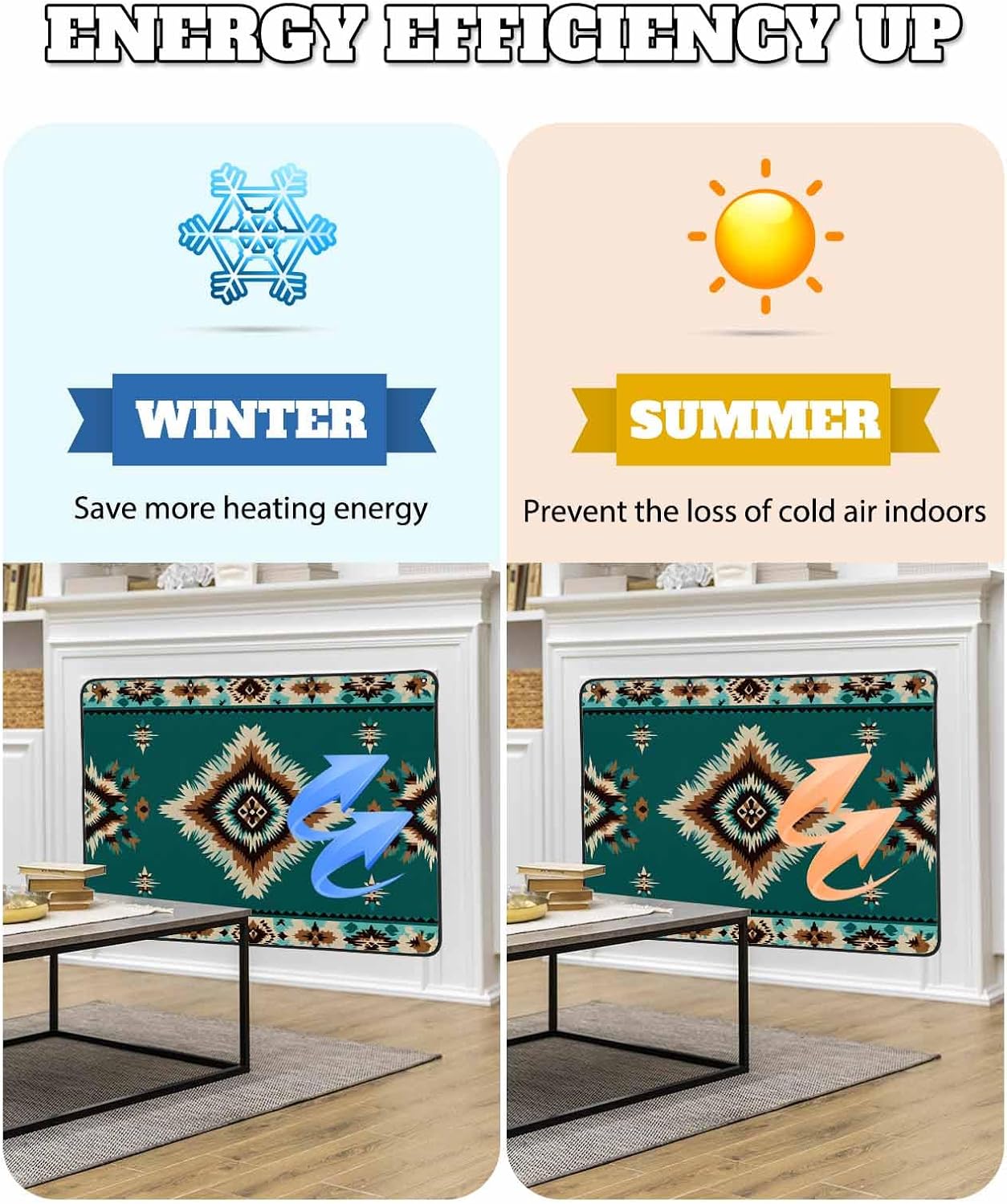 Western Aztec Magnetic Fireplace Cover Decorative Indoor For Brick Fireplace, Rustic Tribal Southwestern Boho Ethnic Insulation Fireplace Blocker Blanket Draft Stop Hot Heat Save Energy, 36"Wx27"H