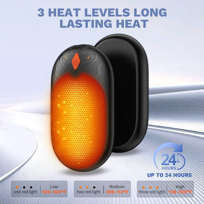 Hand Warmers Rechargeable 2 Pack, Electric Hand Warmer Up to 24Hrs, Wolf-Shape, Portable Reusable HandWarmer, Winter Gifts for Camping, Hunting, Fishing, Christmas