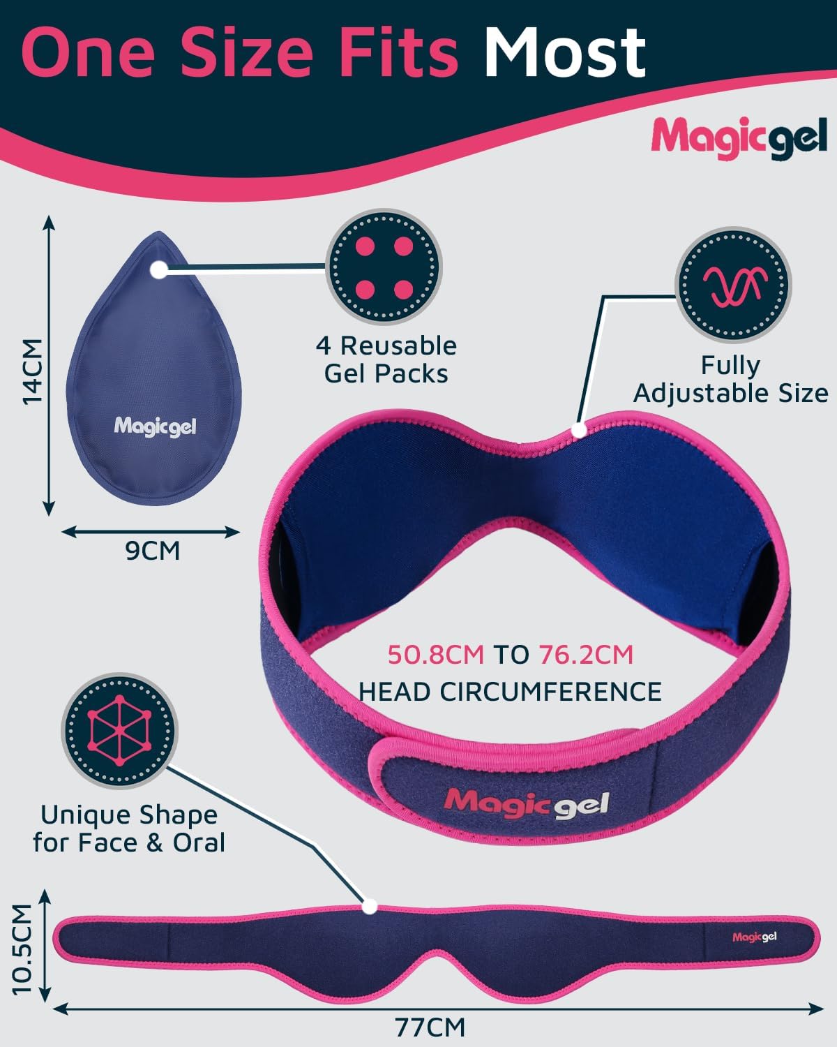 Magic Gel Wisdom Teeth Face Ice Pack - Reusable Hot & Cold Compress for Face Jaw Chin TMJ - Adjustable Compression - Head Ice Pack - Durable Design for Hands Free Application