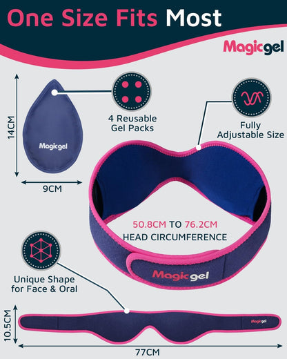 Magic Gel Wisdom Teeth Face Ice Pack - Reusable Hot & Cold Compress for Face Jaw Chin TMJ - Adjustable Compression - Head Ice Pack - Durable Design for Hands Free Application