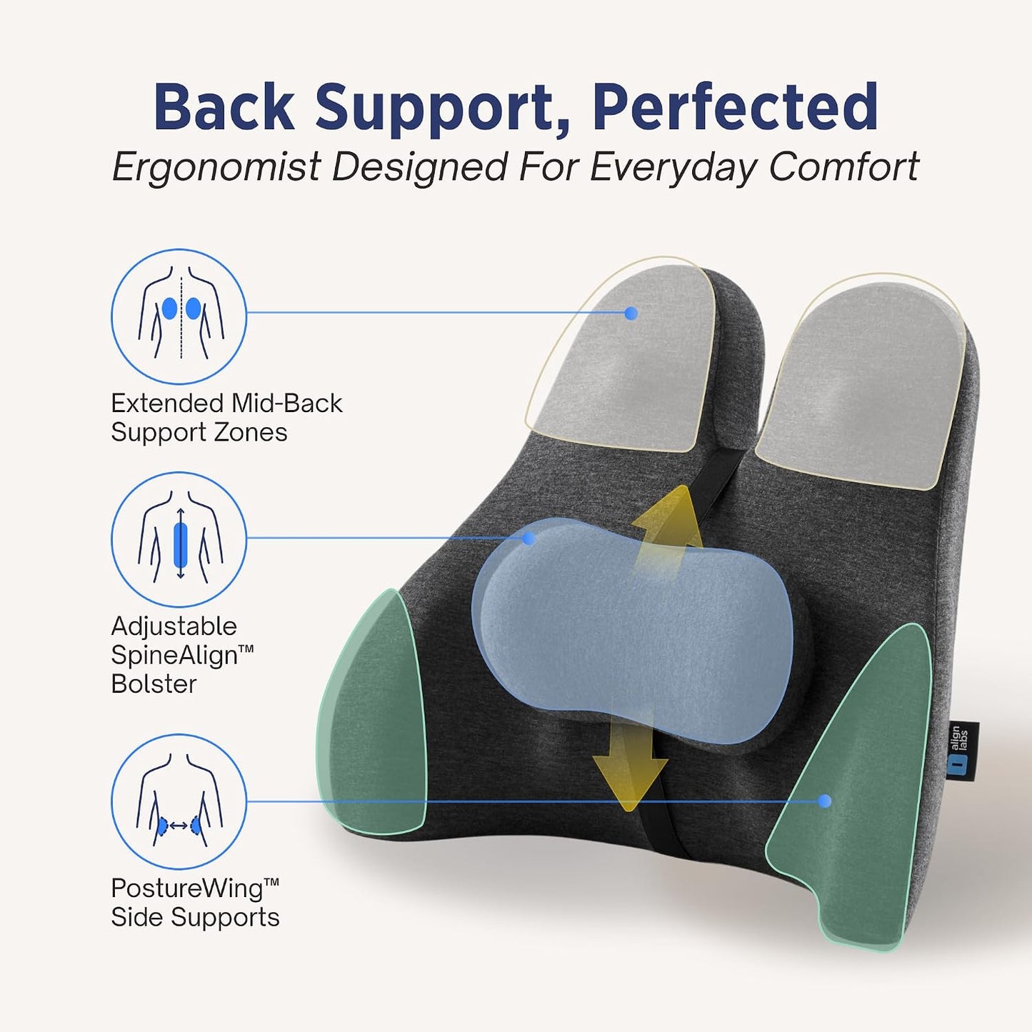 The Forme Cushion - Premium Ergonomic Lumbar Support Pillow | Lower Back Pain Relief Cushion with Adjustable SpineAlign™ Bolster and Dense Memory Foam for All-Day Comfort