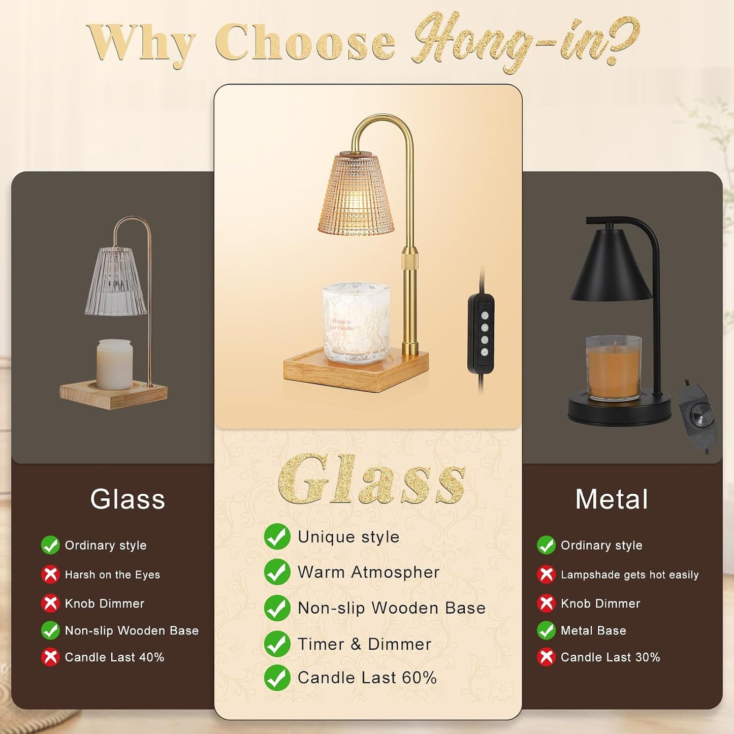 Hong-in Candle Warmer Lamp with Timer, House Warming Gifts New Home Decor | Dimmable & Adjustable Height, Electric Wax Warmer for Scented Wax Jar Candles,Gifts for Women Mom Sister