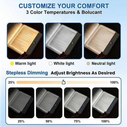White Smart Led Reading Light, Book Light Treasure Box, Rechargeable Clear LED Flat Reading Light with 3 Colors & Timer, Doodleable Study Lamp, The Quiet Reader's Dream Lights