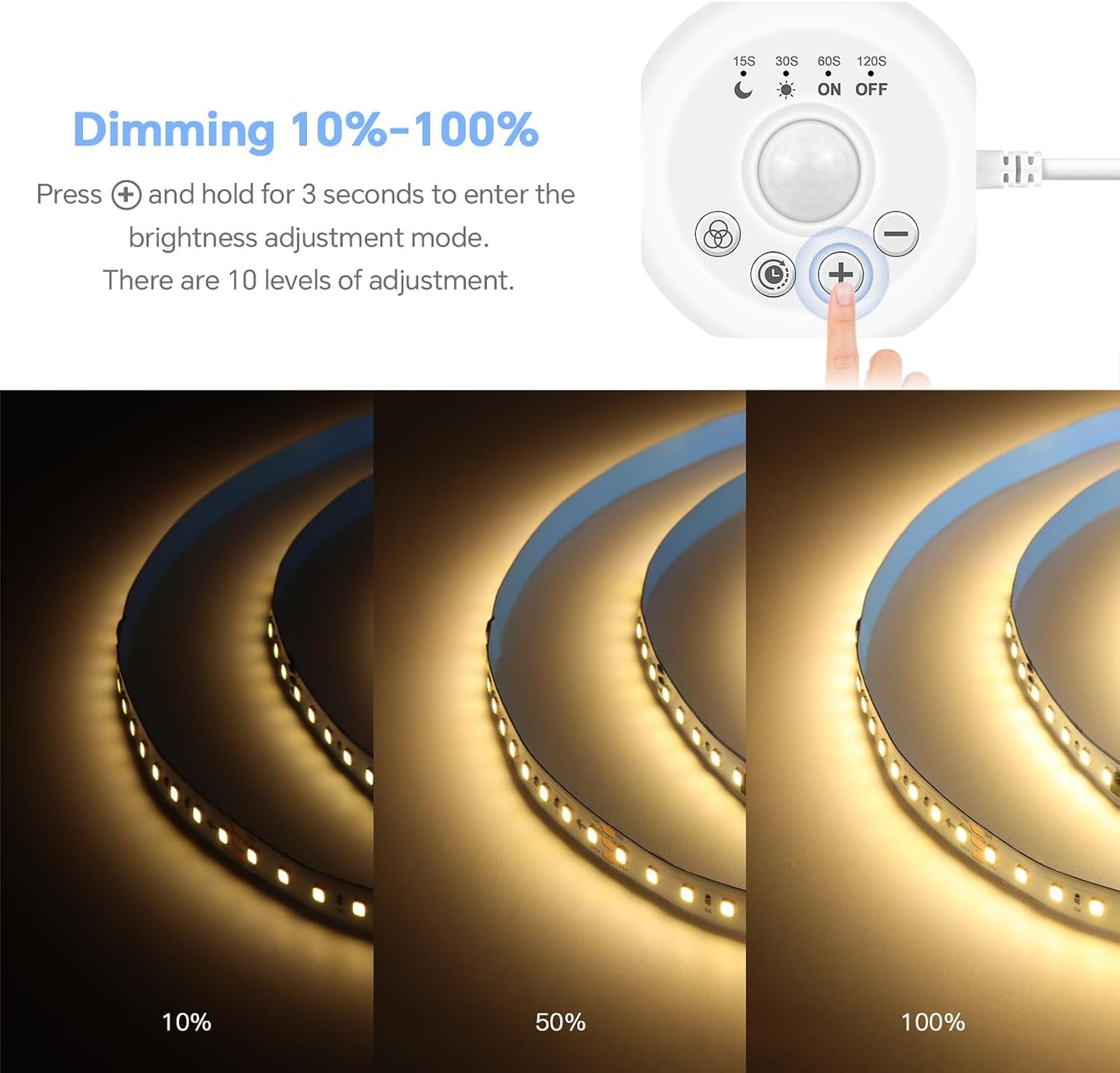 Motion Sensor LED Strip Light Kit 16.4Ft Running Water Flowing | LED Strip Lights Cut&Dimmable, 3000K 24V Motion Activated Flexible Horse Race Tape Light for Room Stair Corridor