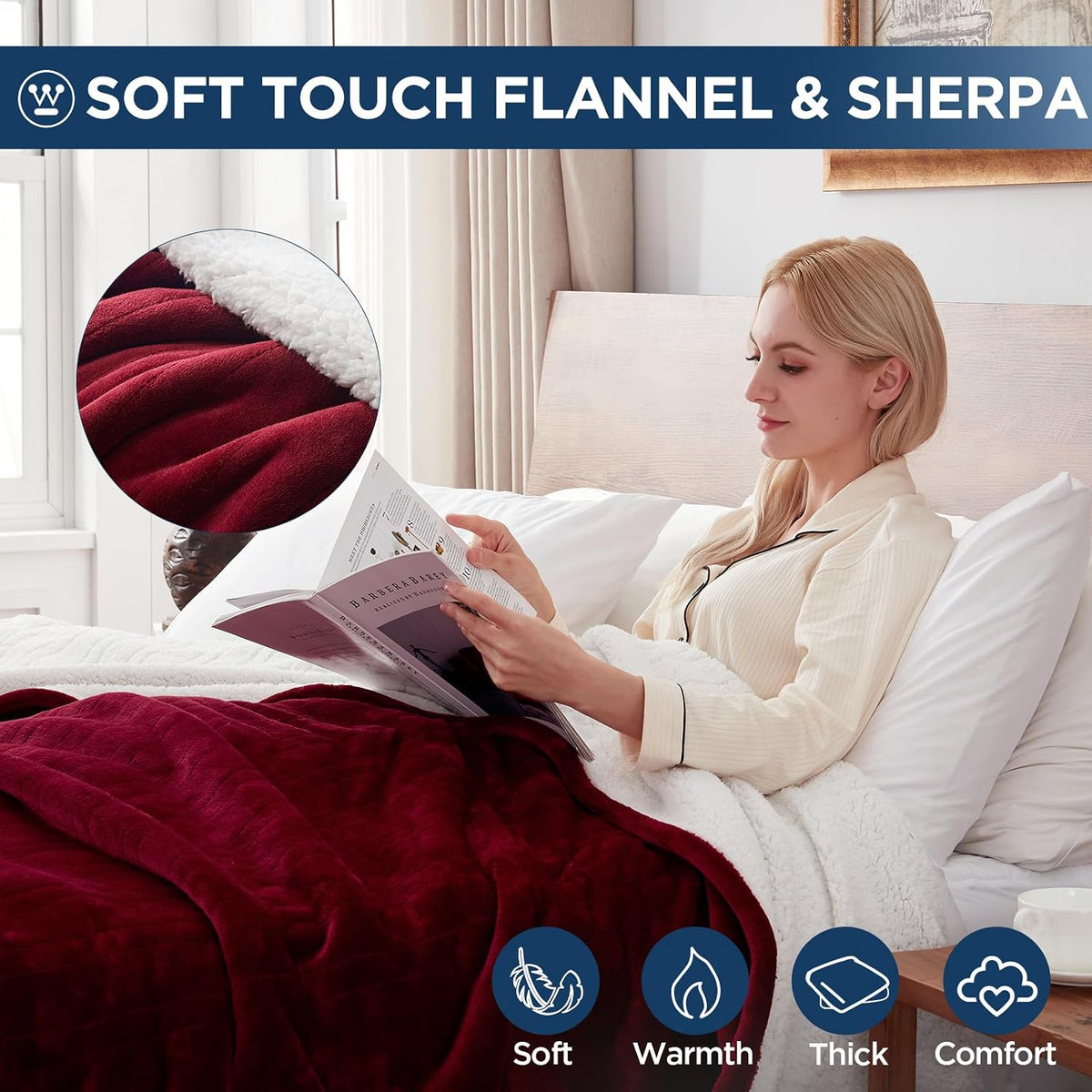 Westinghouse Heated Throw Blanket, 50"x60", Charcoal, ETL Certified