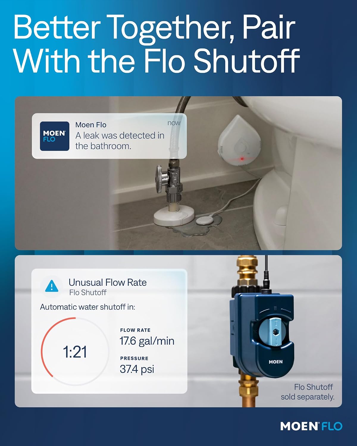 Moen 920-005 Flo Smart Water Leak Detector, White, 3-Pack
