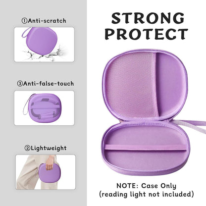 Case for Book Reading Light Compatible with Glocusent & Gritin