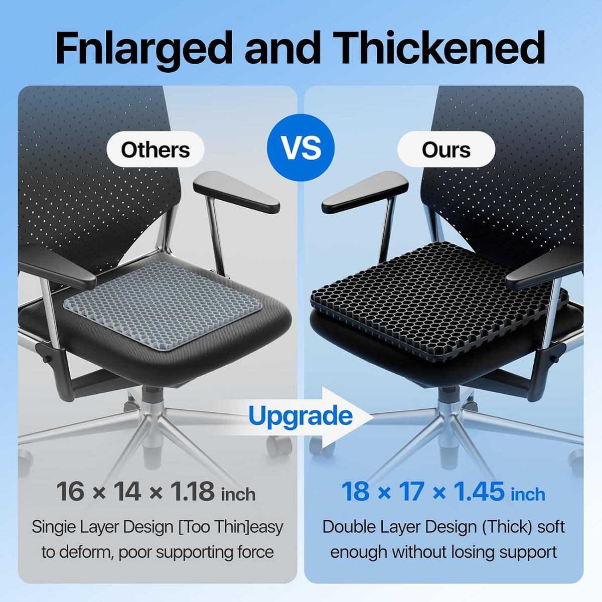 Gel Seat Cushion, Cooling Honeycomb Design for Office Chair Car Wheelchair